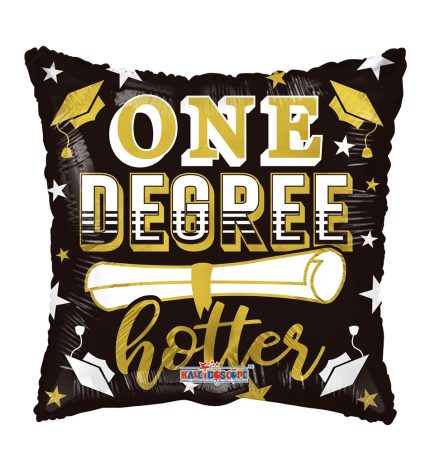 PR ONE DEGREE HOTTER